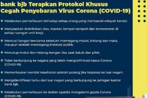 Standar Protokol Khusus Bank BJB.